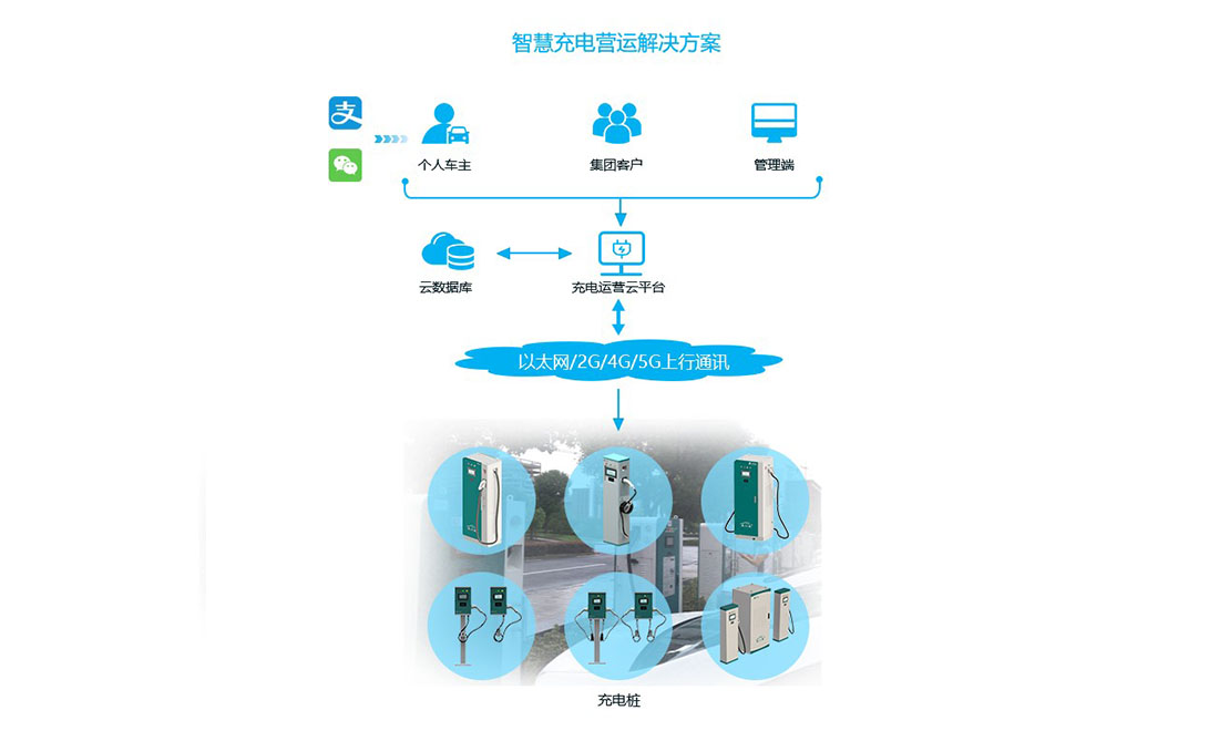 BG大游·(集团)视讯官方网站