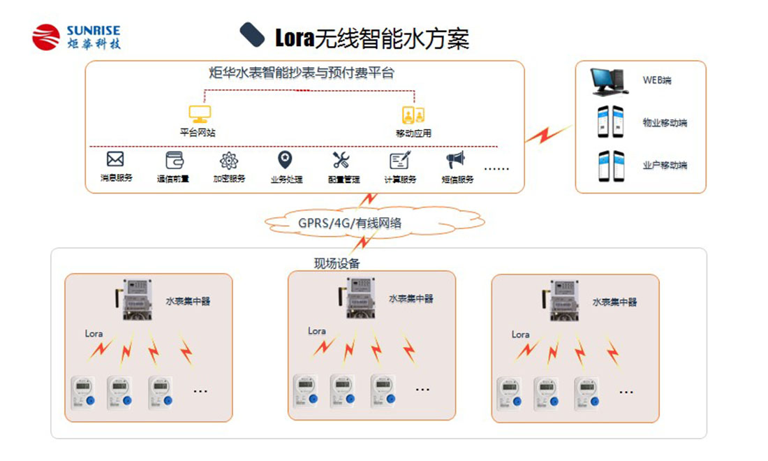 BG大游·(集团)视讯官方网站