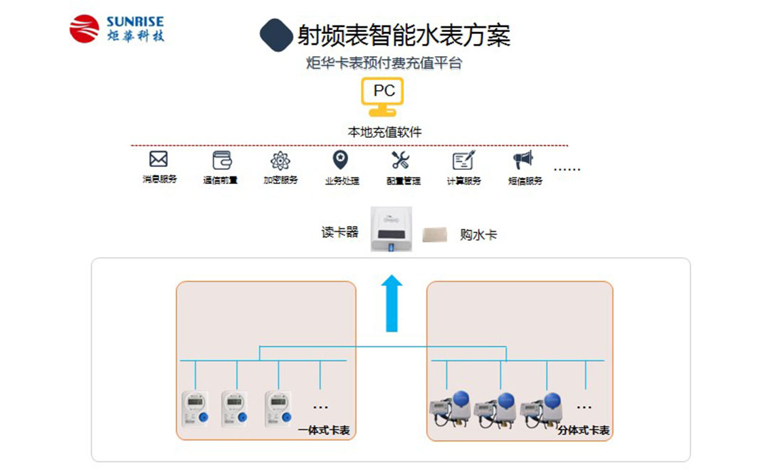 BG大游·(集团)视讯官方网站