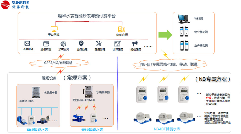 BG大游·(集团)视讯官方网站
