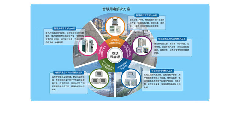 BG大游·(集团)视讯官方网站