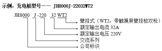2.JH8000J-22032WT-S，，，，，，，LT-S充电桩 交流7kw塑料 图1.jpg