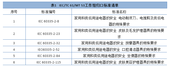 利来官网·w66(中国)最给力老品牌